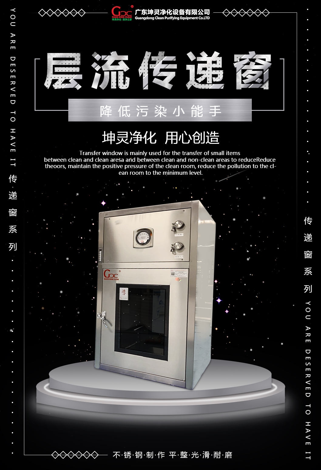 傳遞窗系列,傳遞窗種類(圖3)