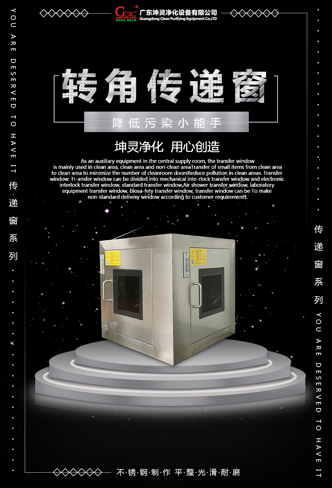 傳遞窗系列,傳遞窗種類(圖4)