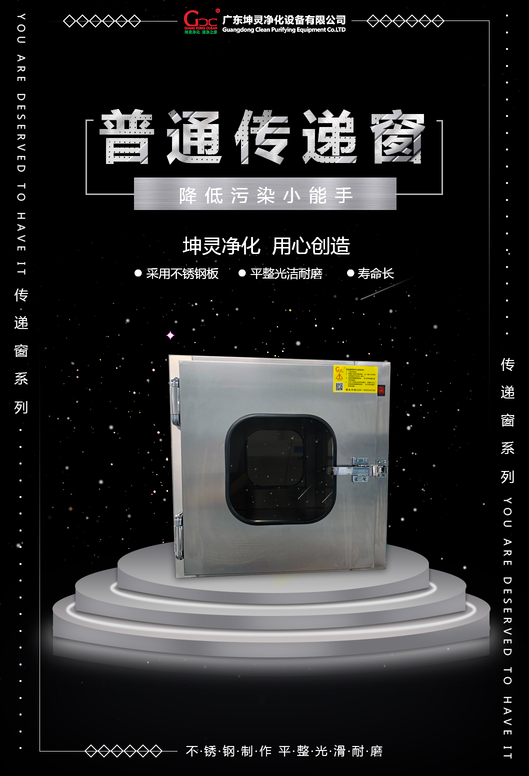 傳遞窗系列,傳遞窗種類(圖1)