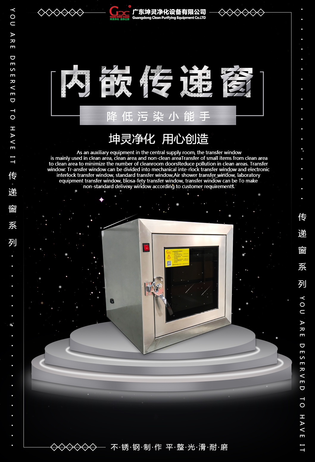 傳遞窗系列,傳遞窗種類(圖2)