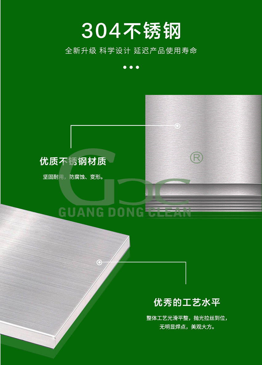 轉(zhuǎn)角風(fēng)淋室(圖3) 轉(zhuǎn)角風(fēng)淋室(圖3)