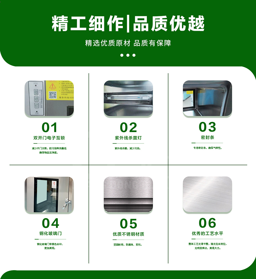 層流傳遞窗(圖2)