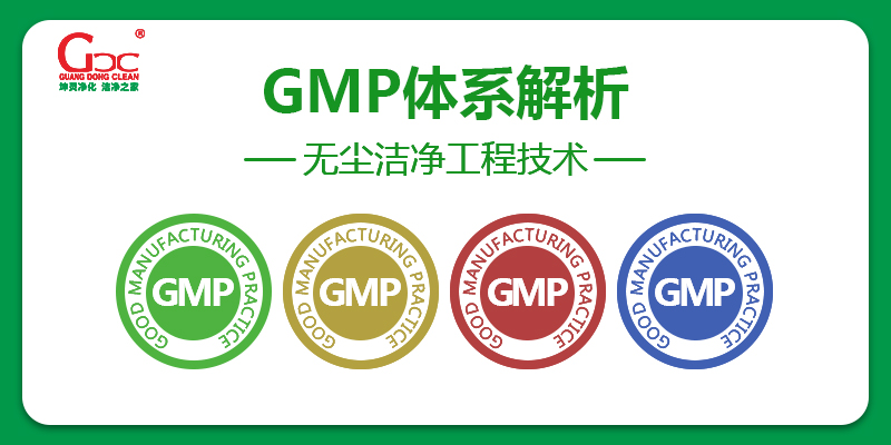 ?GMP體系解析 GMP生產質量管理規范(圖1) ?GMP體系解析 GMP生產質量管理規范(圖1)