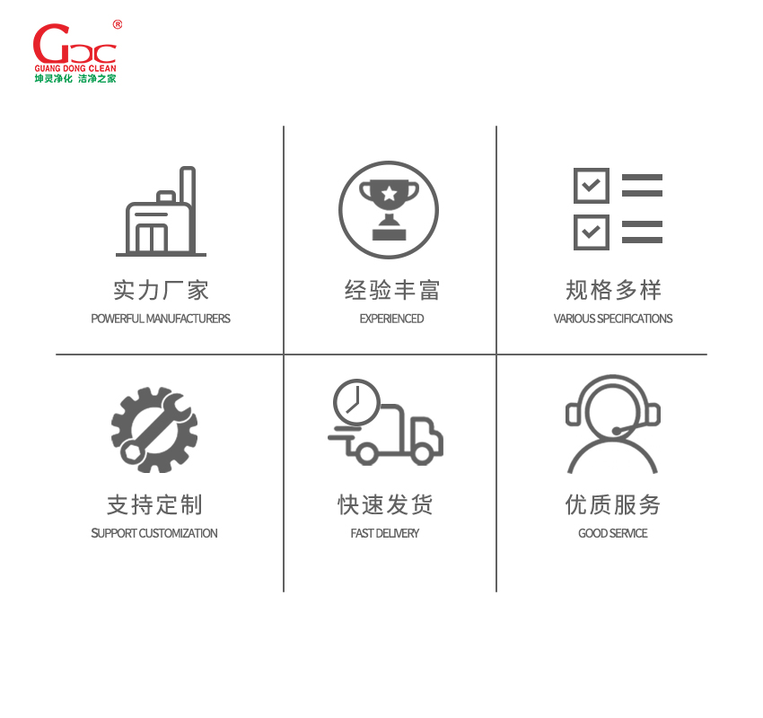 手術室潔凈工程施工標準(圖6)