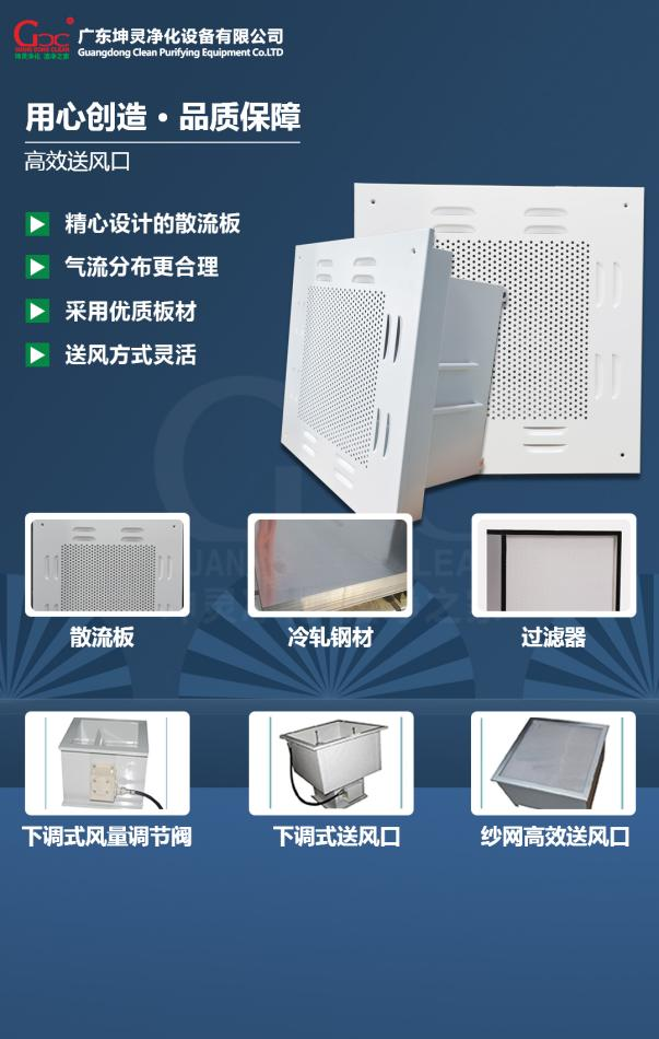 無隔板高效送風口(圖5) 無隔板高效送風口(圖5)