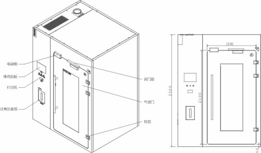 綜合滅菌傳遞艙(圖4)
