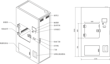 冷蒸發過氧化氫傳遞窗(圖4)