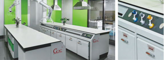 多功能儀器實(shí)驗(yàn)臺(圖2)